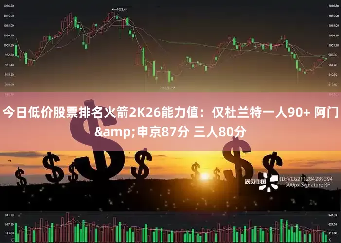 今日低价股票排名火箭2K26能力值：仅杜兰特一人90+ 阿门&申京87分 三人80分